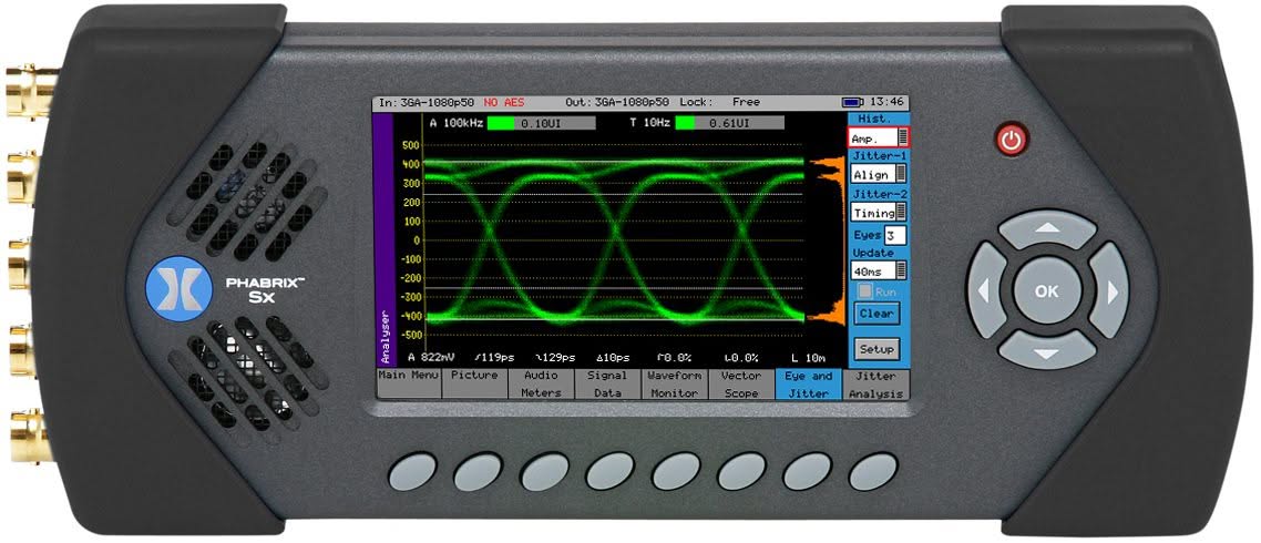 PHABRIX SX device displaying a waveform monitor and various audio settings.