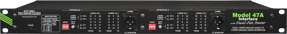 Pannello frontale nero del Model 47A Interface con indicatori, controlli e connettori
