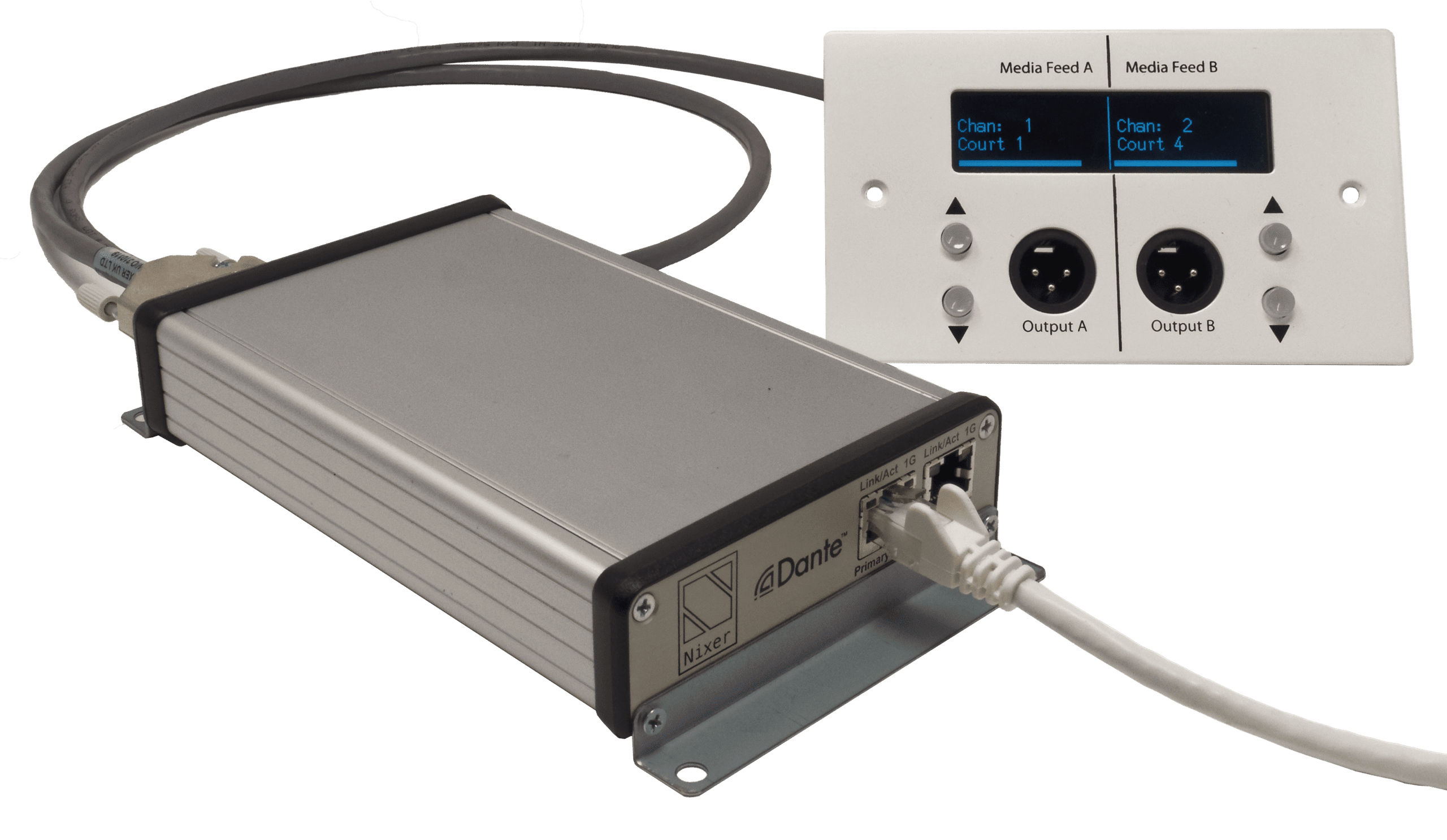 Sistema Dante con interfaccia audio e pannello di controllo a due canali
